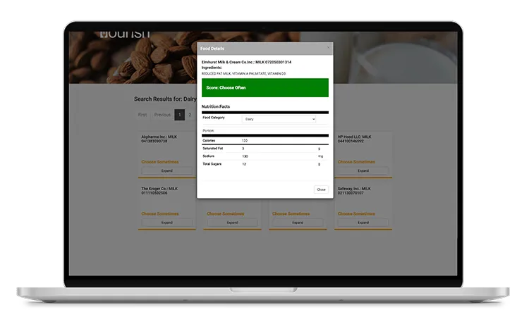 A screenshot of the cities/counties Blue Ridge Area Food Bank helps